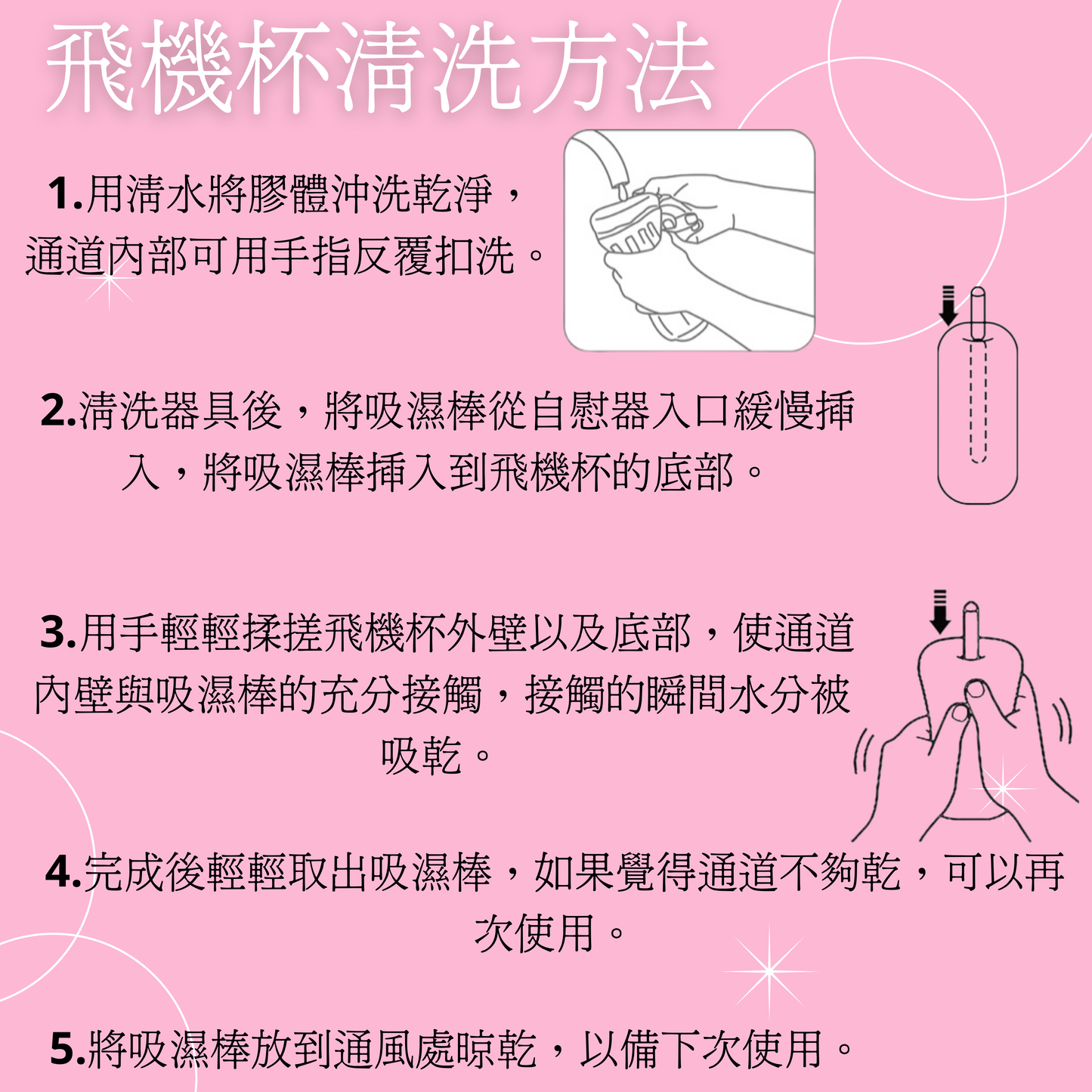 絵麗奈倒模名器(Pre-order)